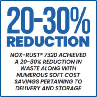 Noz-Rust 7320 achieved 20-30% Reduction